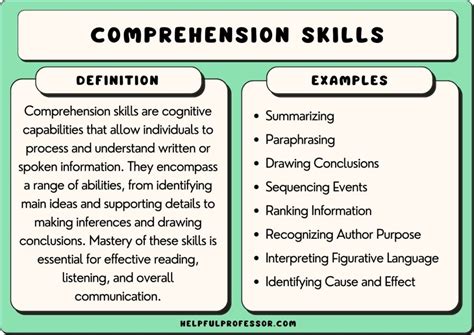 cimprehension|comprehension betekenis.